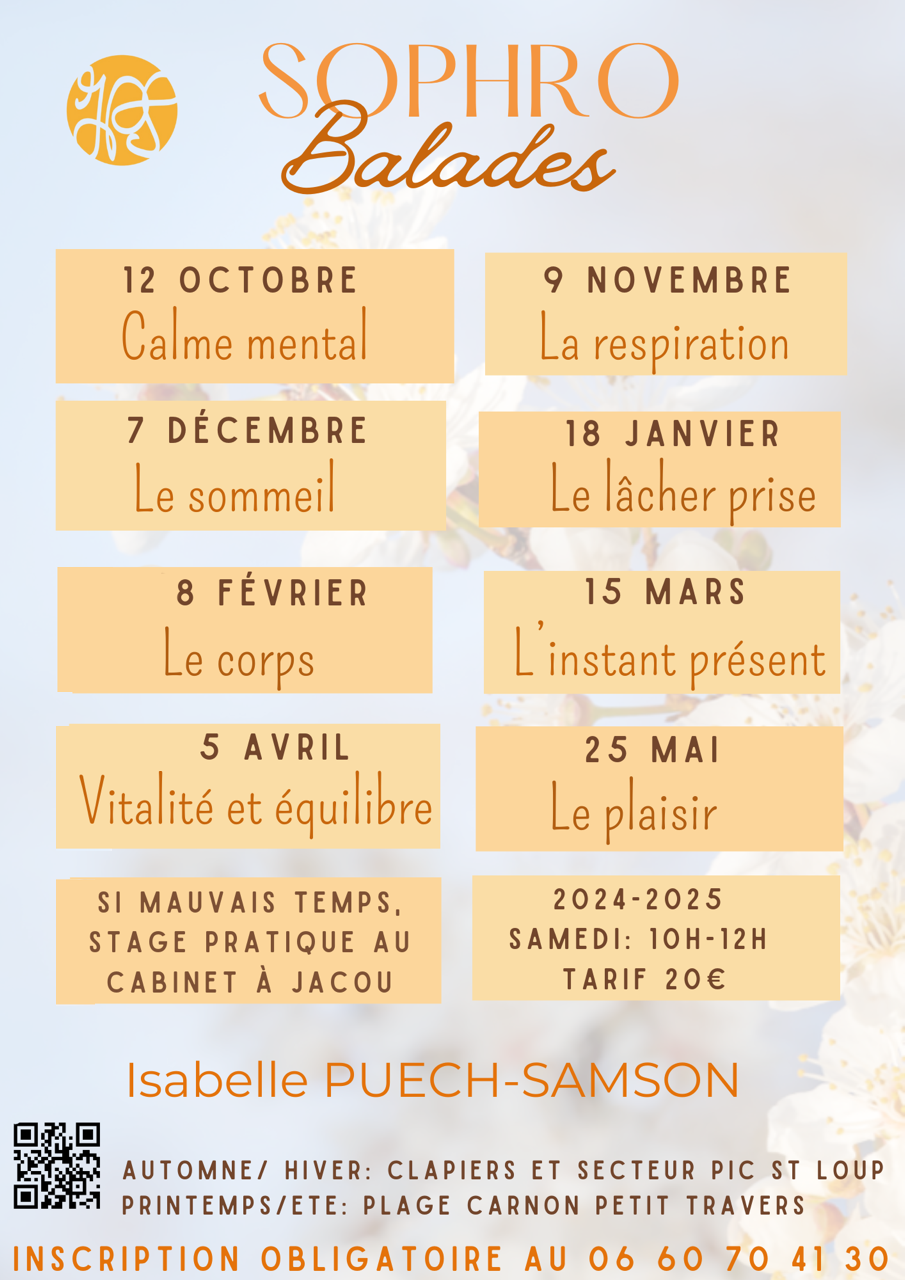 SOPHRO Balades 1ER OCTOBRE 26NOVEMBRE La respiration. Le corps